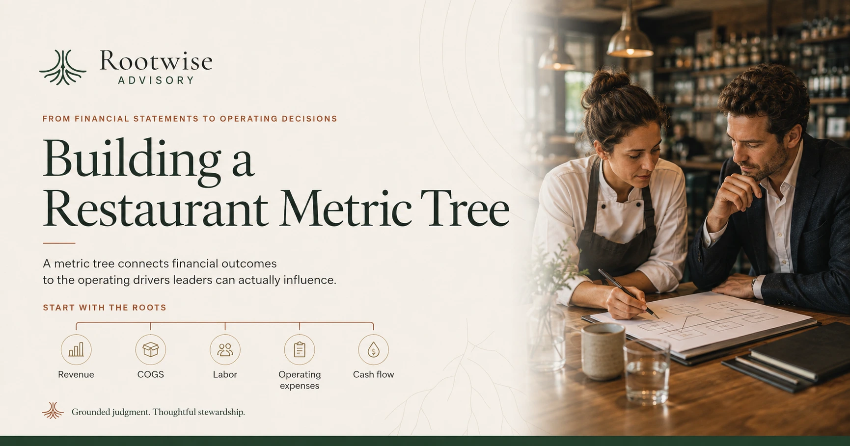 Building a Restaurant Metric Tree